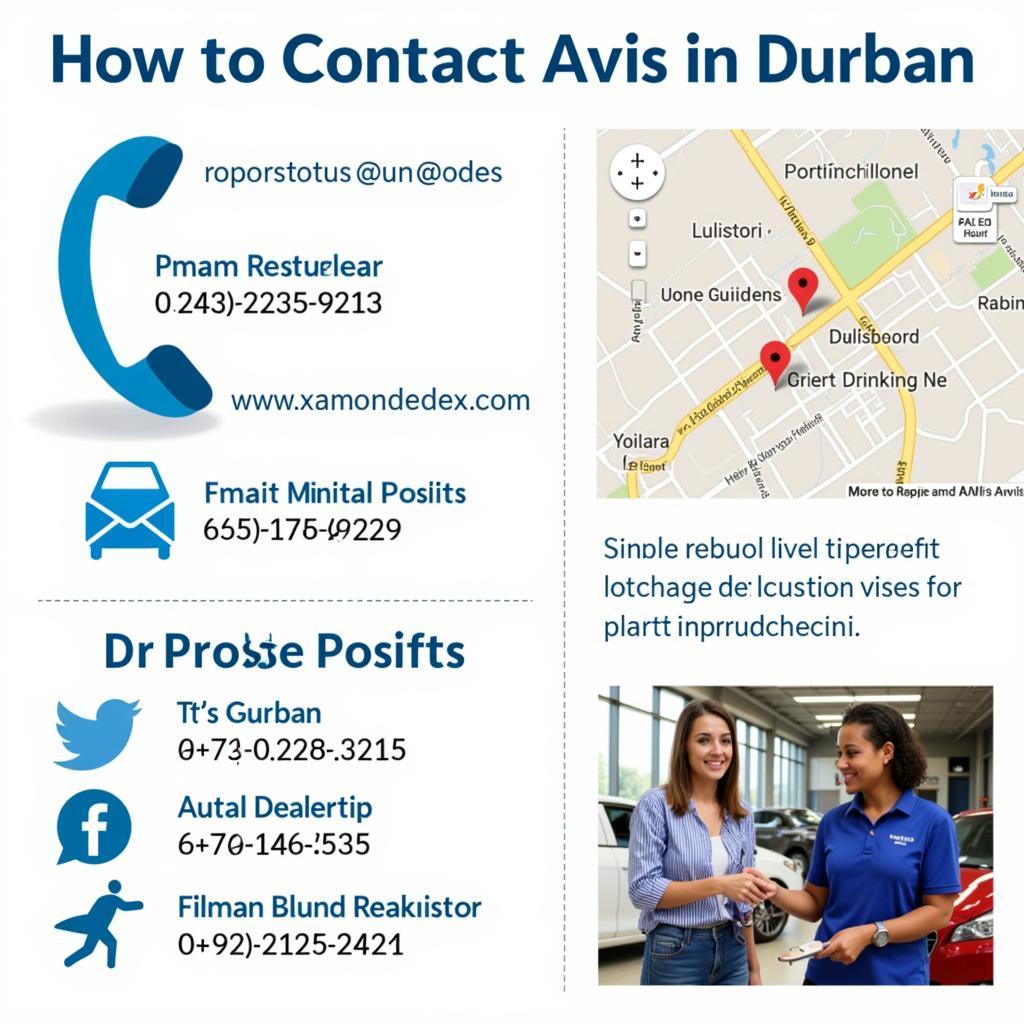 Avis Durban Contact Information