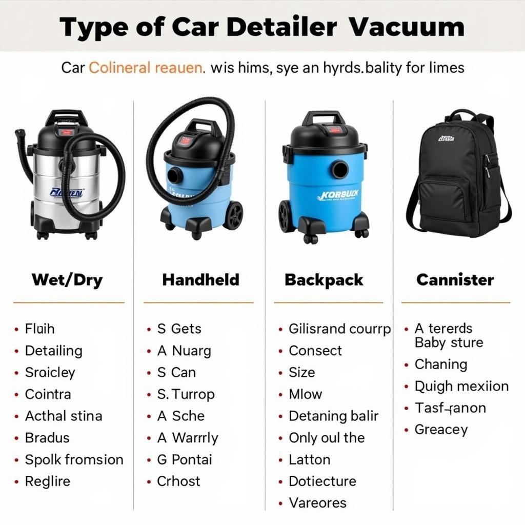 Types of Car Detailer Vacuums