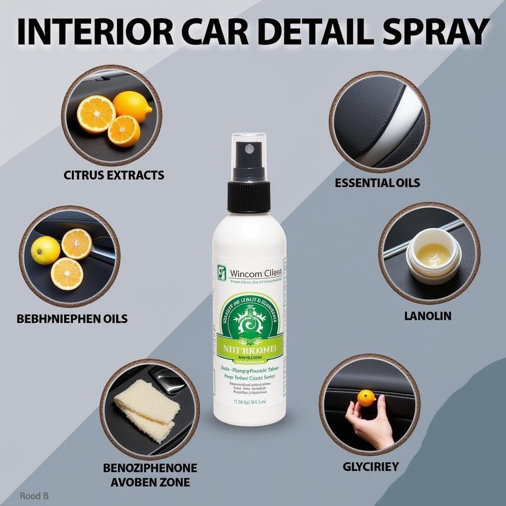 Key Ingredients in Interior Car Detailing Sprays