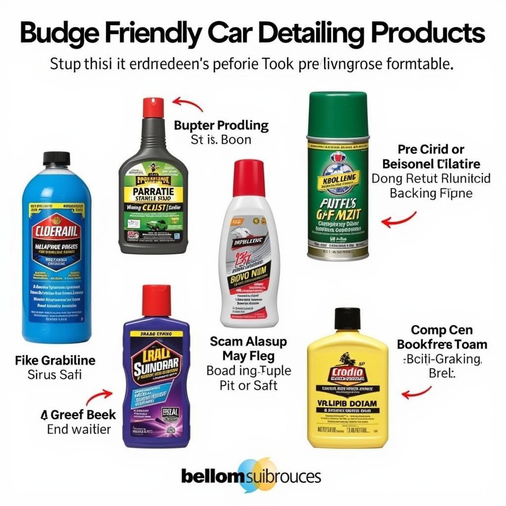 Affordable and Effective Car Detailing Products for Beginners