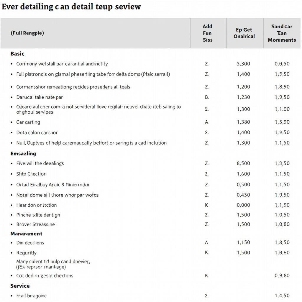 Car Detailing Price List in Calgary