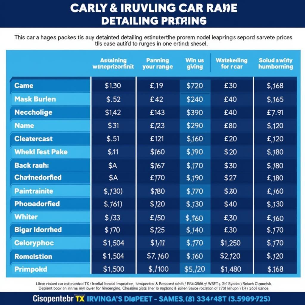 Car Detailing Irving TX Prices