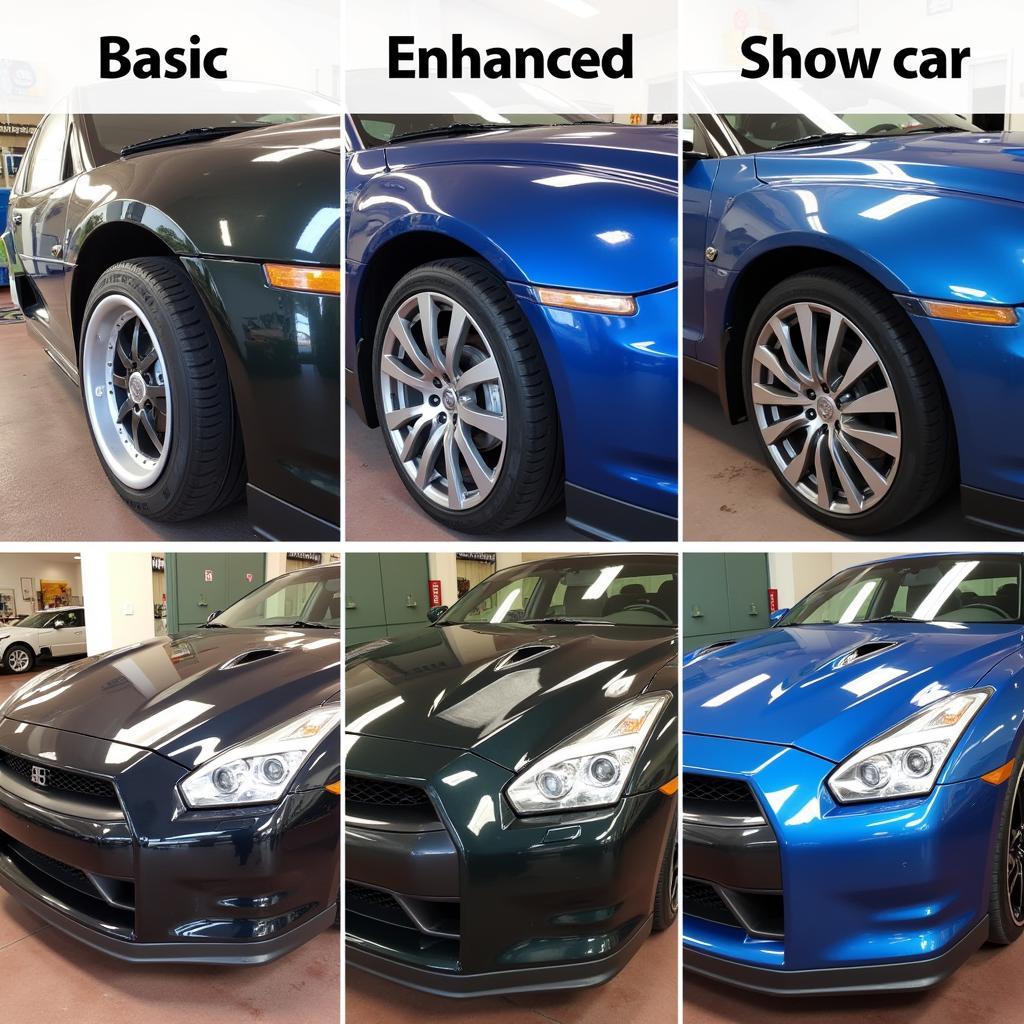 Car Detailing Levels Comparison