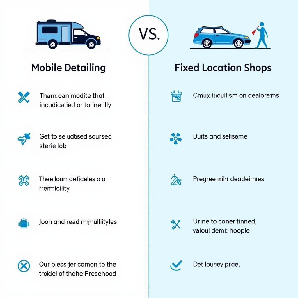 Car Detailing Options Comparison