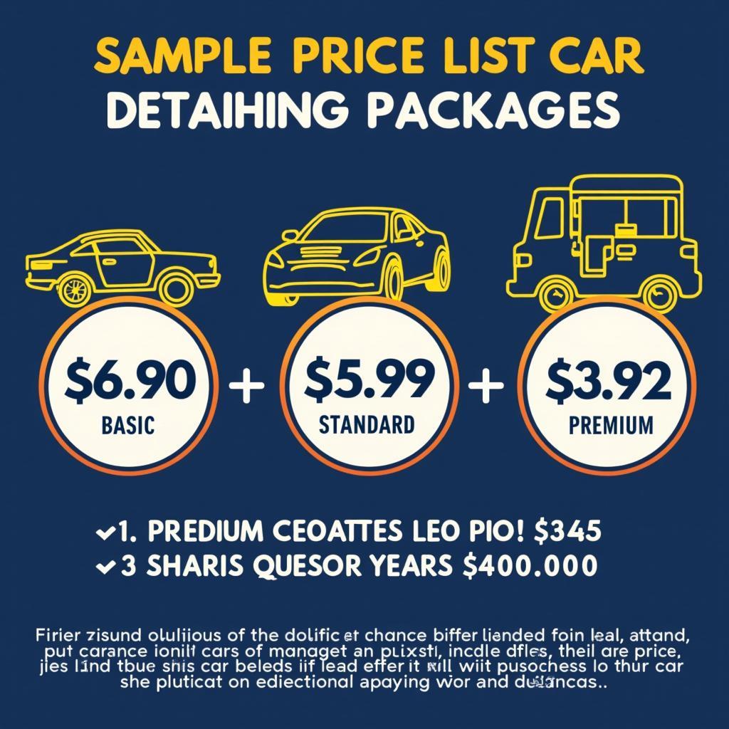 Car Detailing Costs