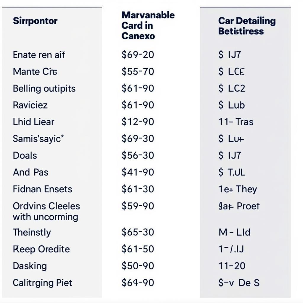 Car detailing price list in Walnut Creek