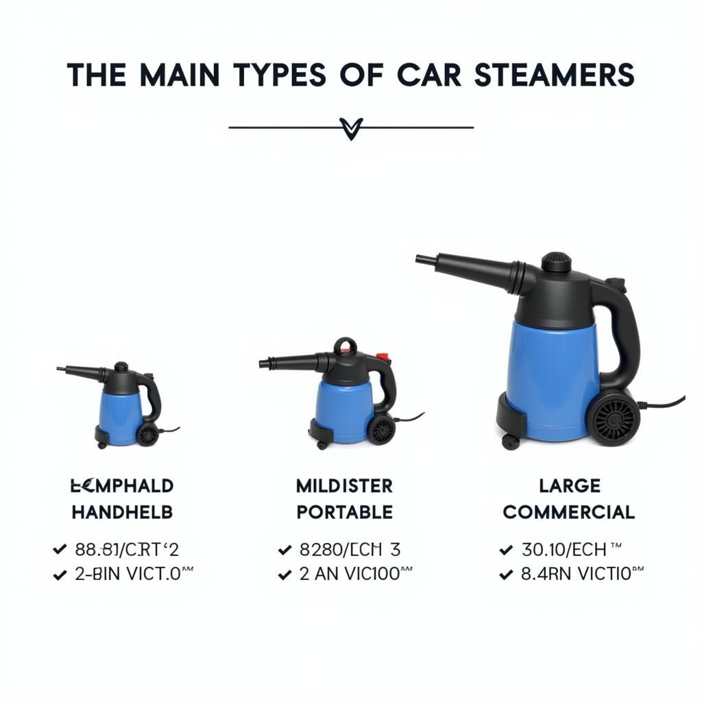 Different Types of Car Steamers for Detailing