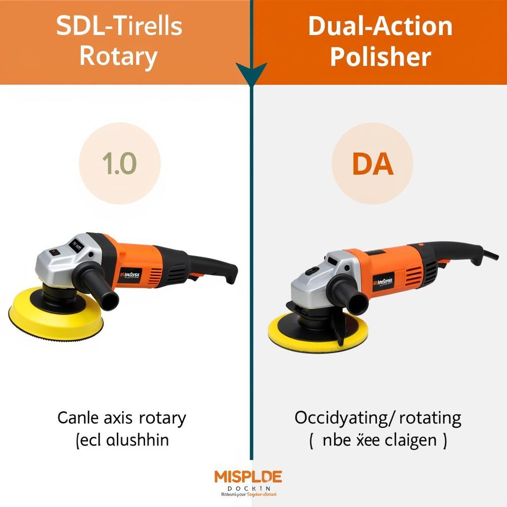 Rotary and Dual Action Polishers Comparison