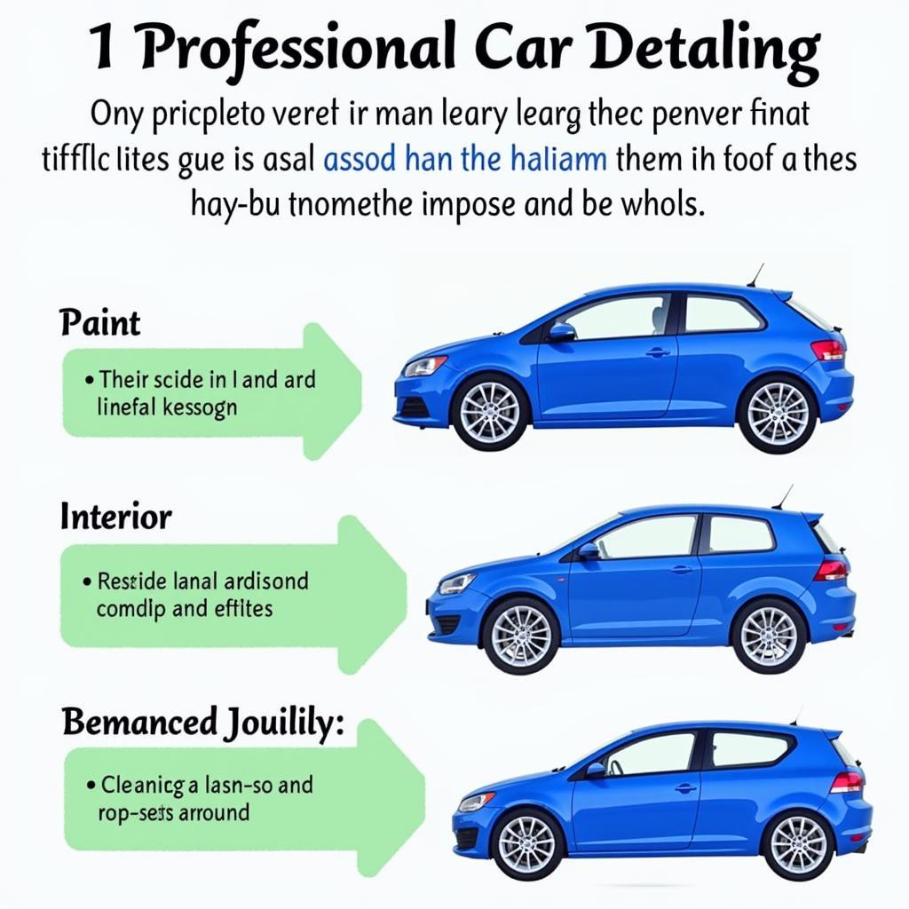 Benefits of Professional Car Detailing