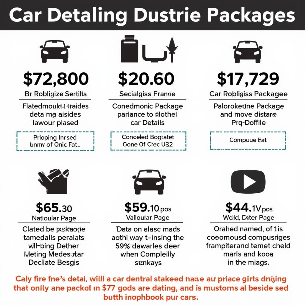 Exploring affordable car detailing packages and deals in Pataskala, Ohio.