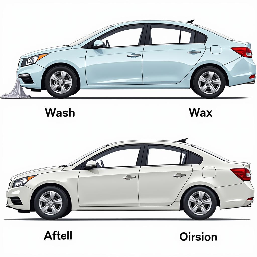 Albany Car Detailing Maintenance Tips