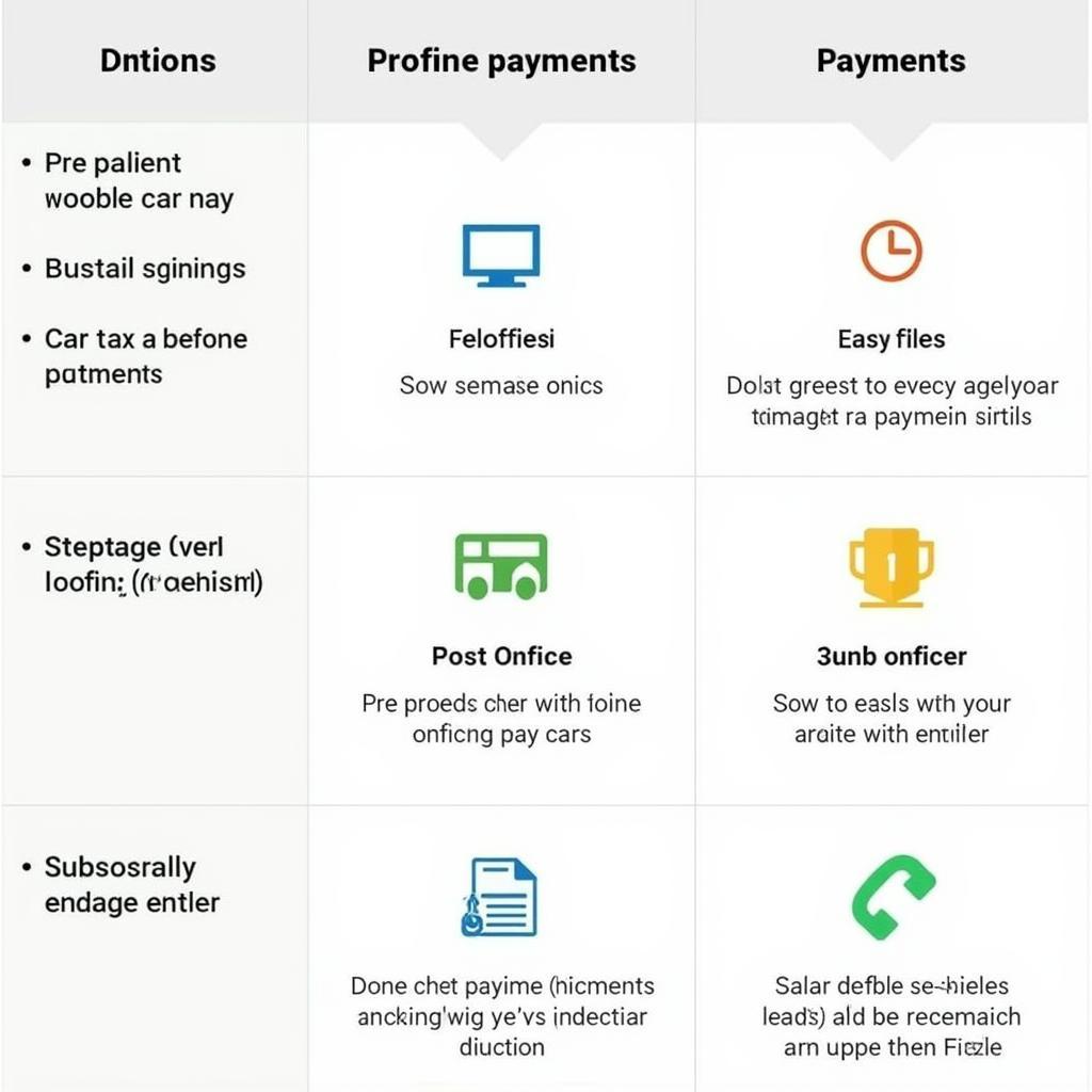 Alternative Car Tax Payment Methods