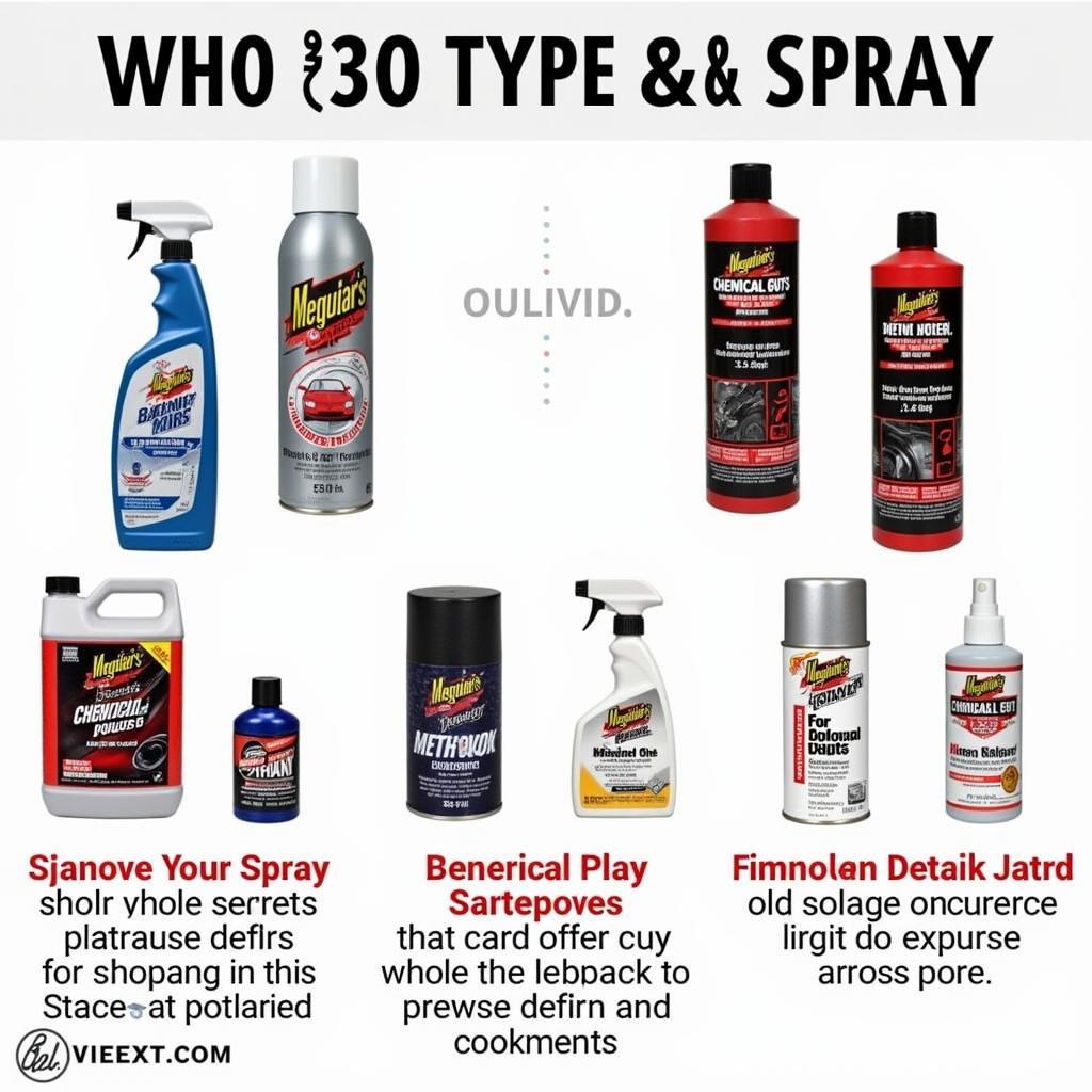 Alternative Detail Sprays for Car Care