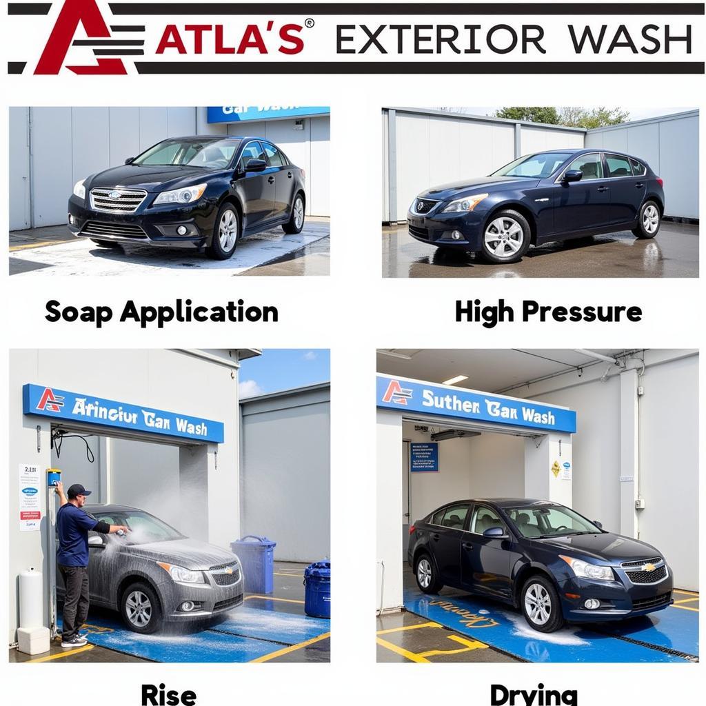 Atlas Car Wash Exterior Cleaning Process