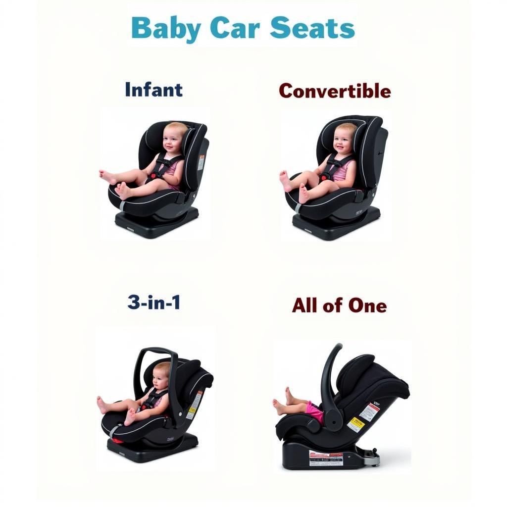 Types of Baby Car Seats