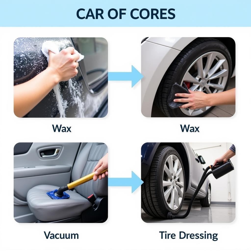 Basic Car Detail Services Include Washing, Waxing, Vacuuming, and Tire Dressing