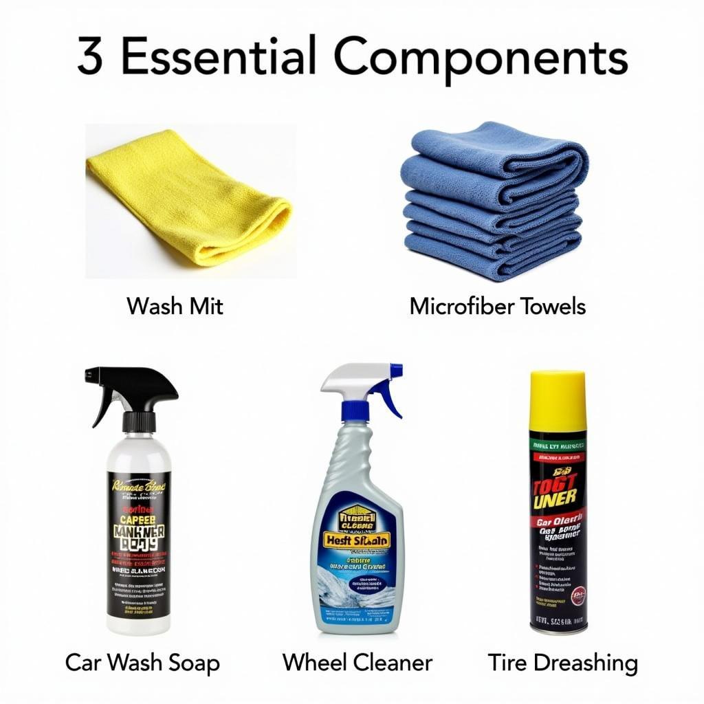 Basic Car Detailing Kit Essentials