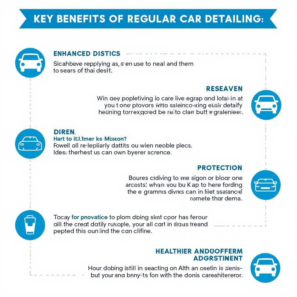 Benefits of Car Detailing in 37075