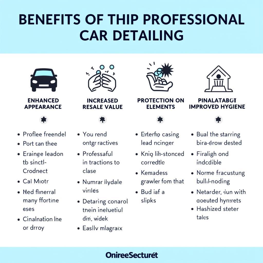 Benefits of Professional Car Detailing