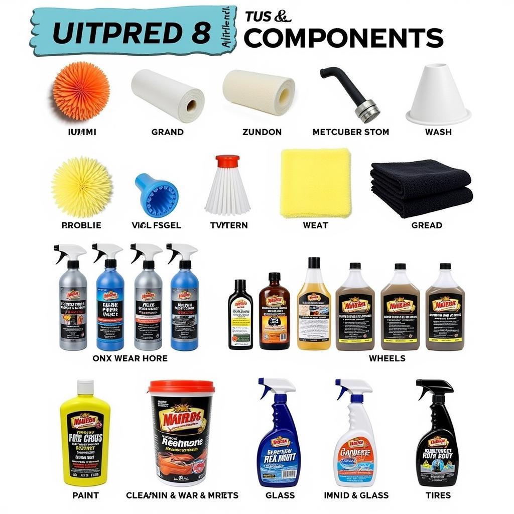 Essential Components of a Best Car Detailing Kit in 2018