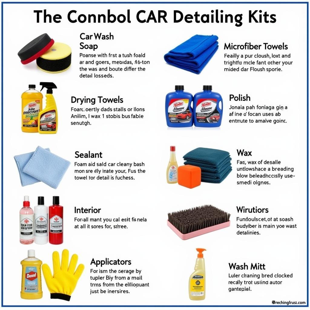 Essential Components of a Car Detailing Kit