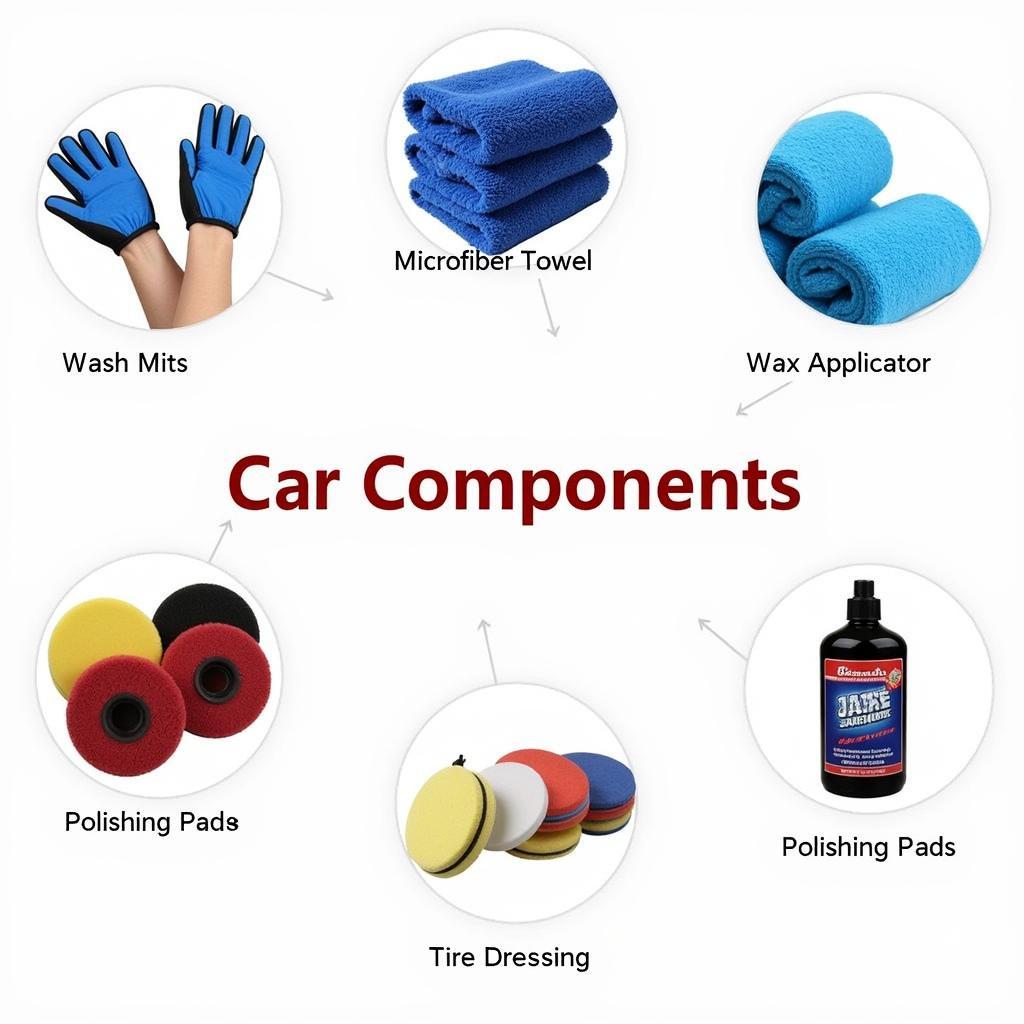 Essential Components of a Best Car Detailing Kit