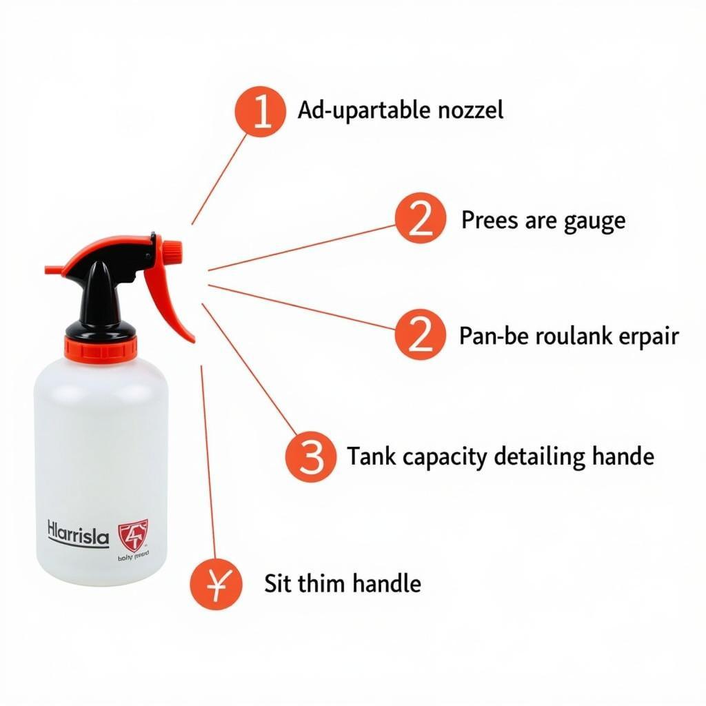 Essential Features of a Car Detailing Pump Sprayer