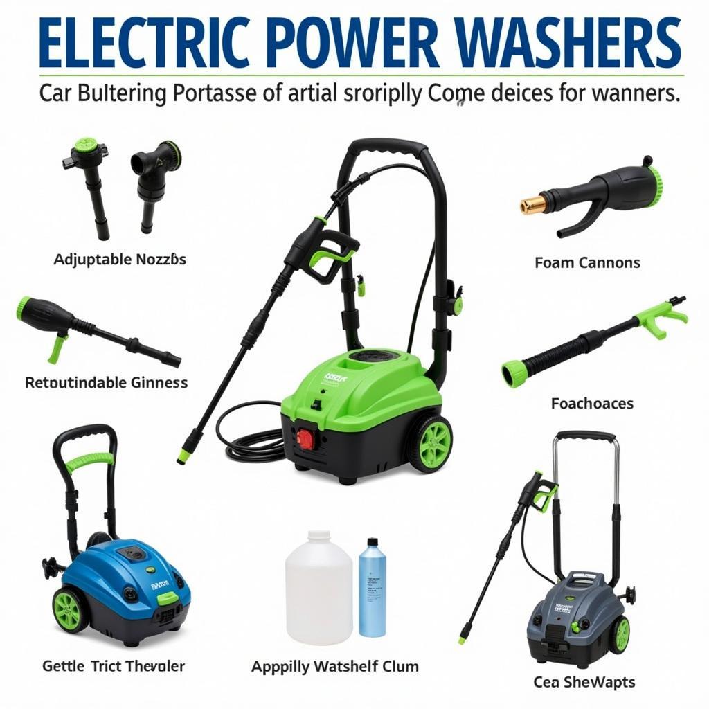 Best Electric Power Washer for Car Detailing