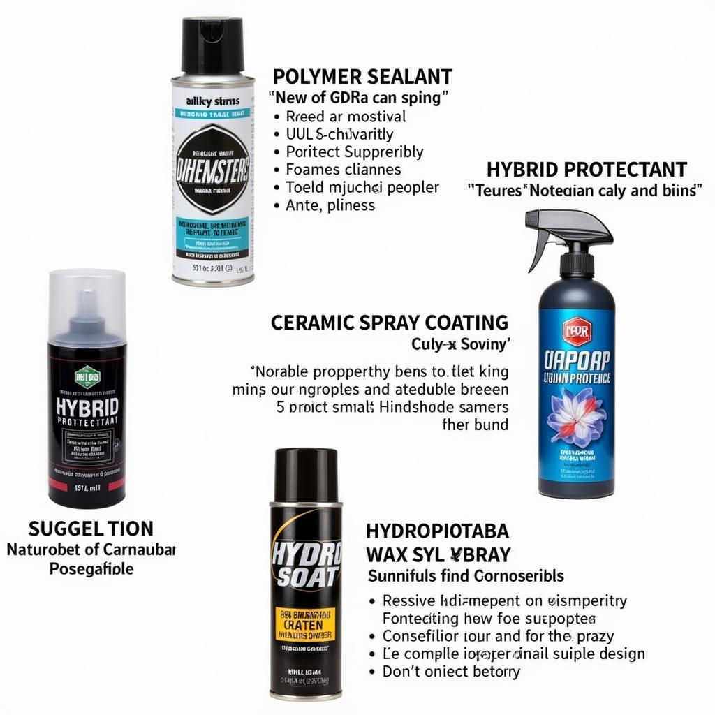 Different Types of Spray On Car Protectants