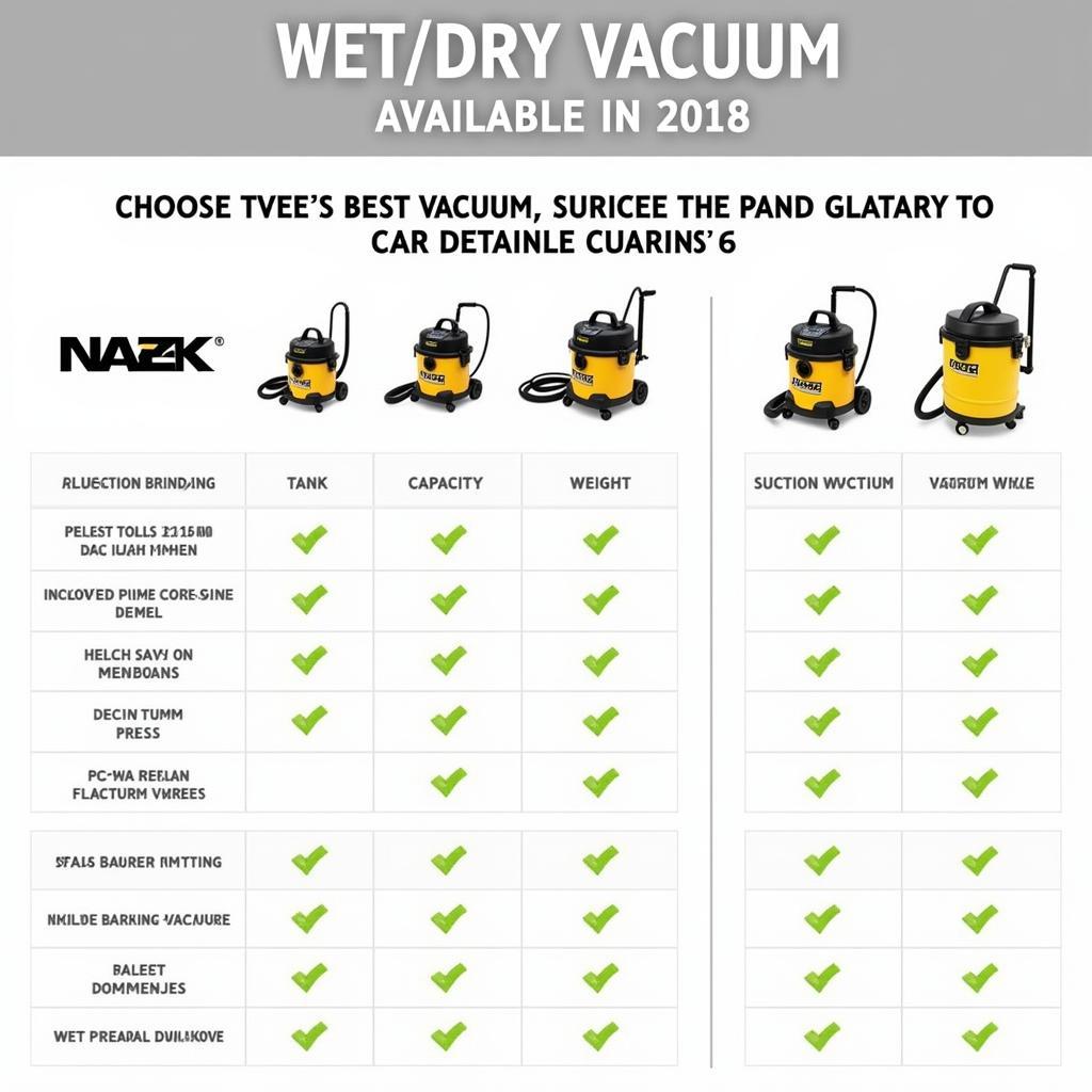 Wet/Dry Vacuum Comparison Chart 2018