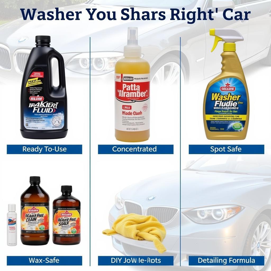 Best Washer Fluid Options for a Detailed Car