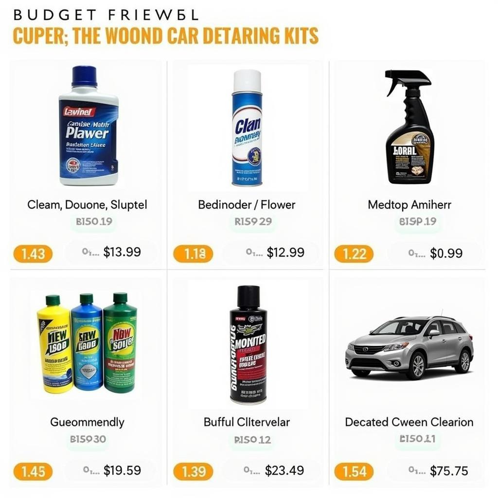 Budget-Friendly Car Detailing Kit Reddit Recommendations: Top Picks for Value