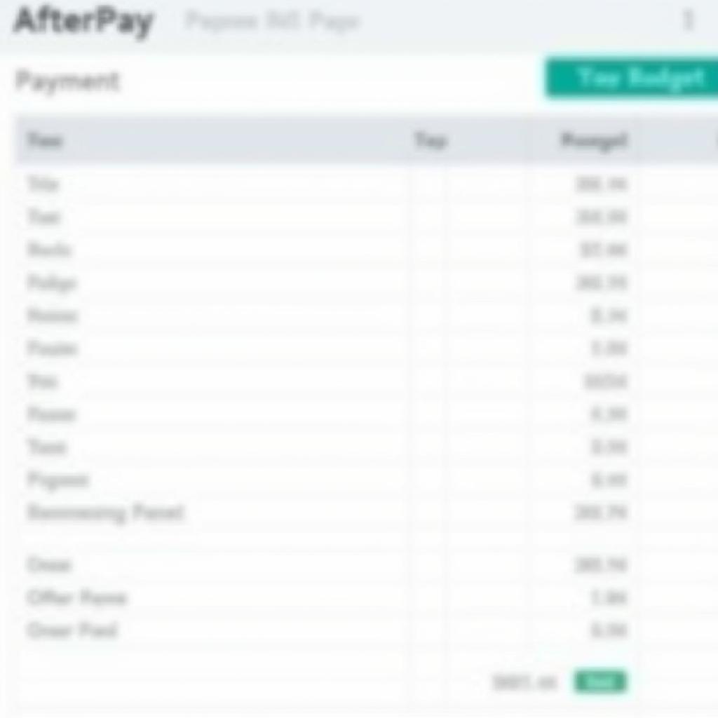 Budgeting for Car Detailing with Afterpay