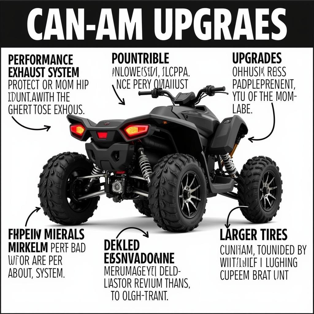 Can-Am Performance Upgrades for Enhanced Off-Road Capability