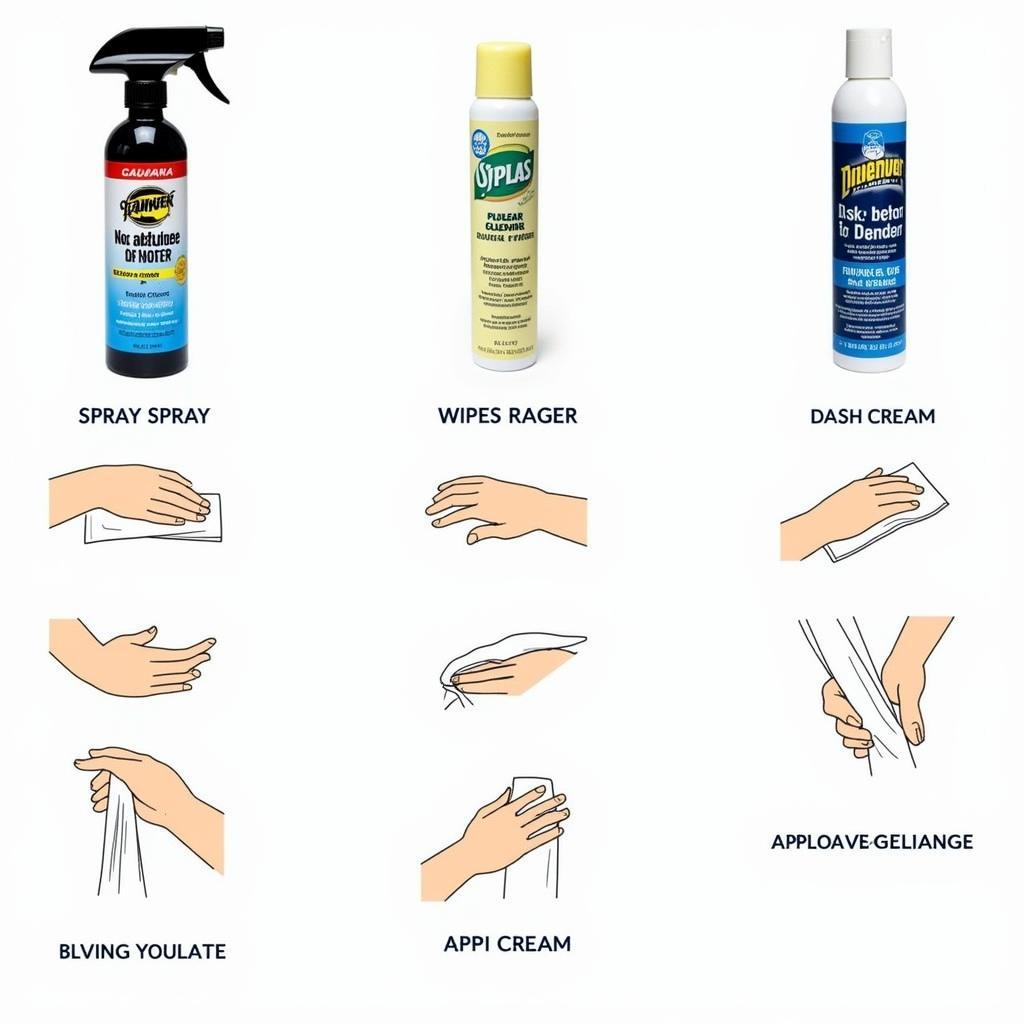 Different Types of Car Dash Detailers