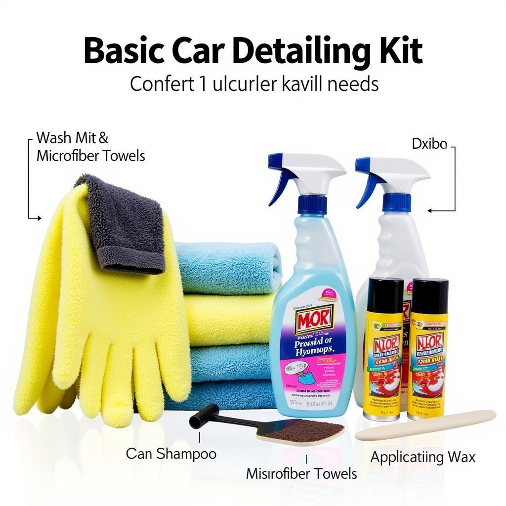 Essential Car Detailing Kit for Beginners