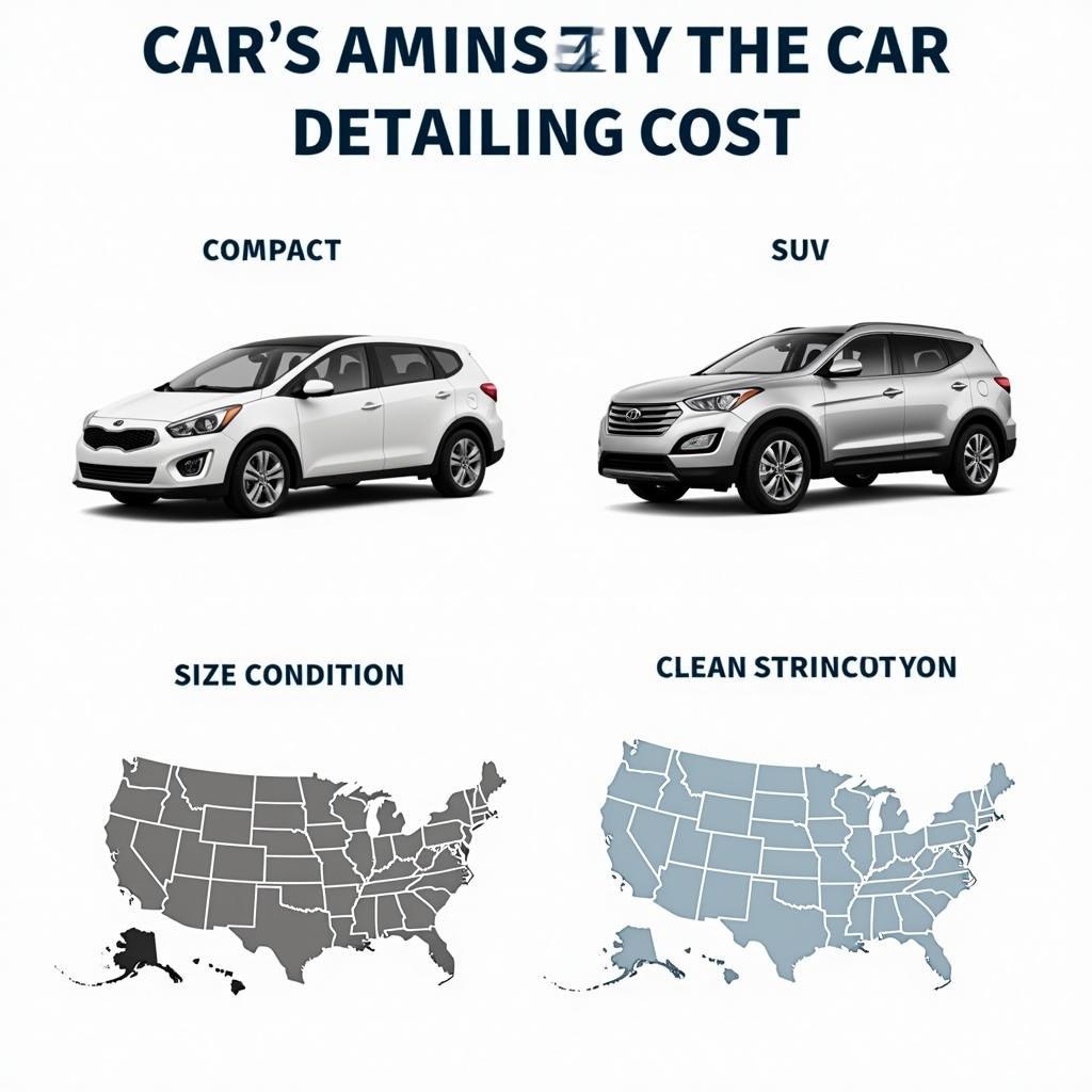 Car Detailing Cost Factors: Size, Condition, Location