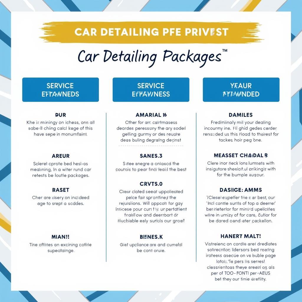 Car Detailing Costs and Packages in Hampstead, MD