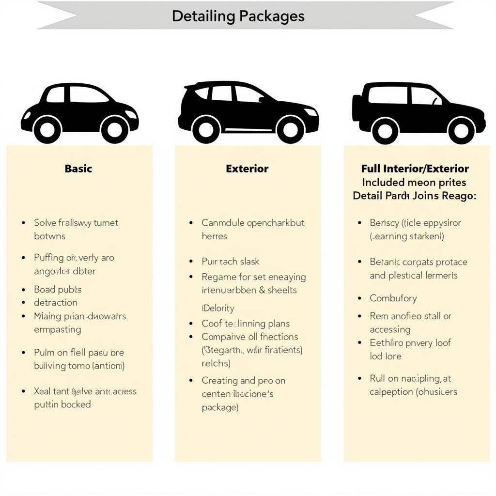 Different Car Detailing Package Options and Their Corresponding Price Ranges