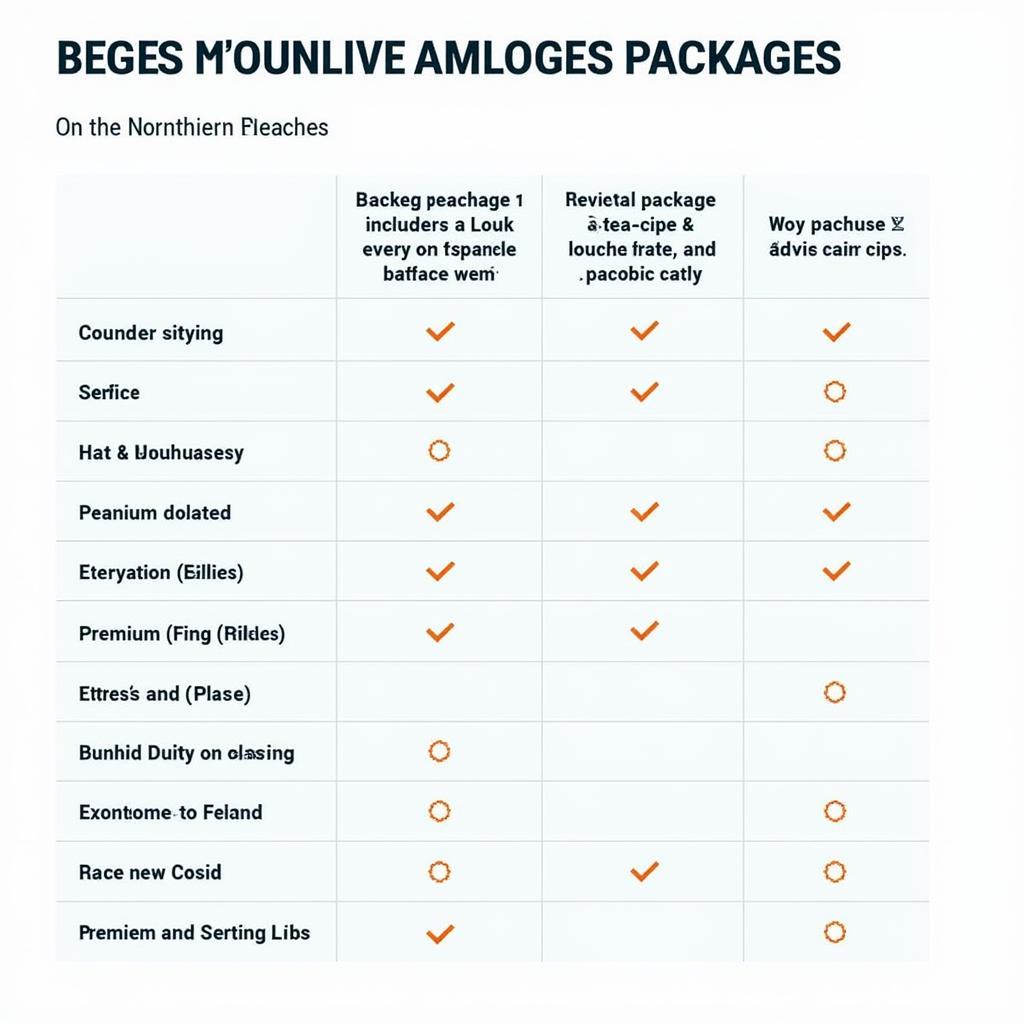 Comparing Car Detailing Packages: Basic vs. Premium