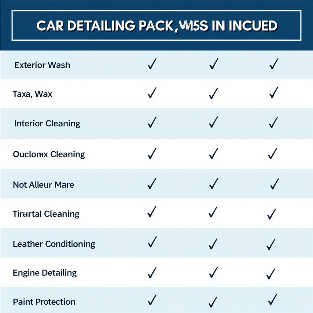 Car Detailing Packages Offered in Ohio