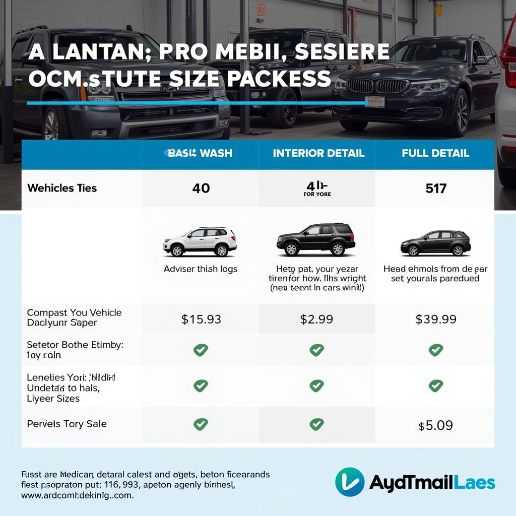 Car Detailing Price Comparison Chart