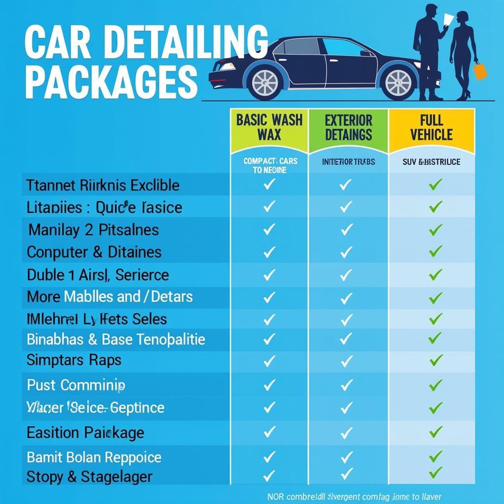 Car Detailing Price Comparison Chart