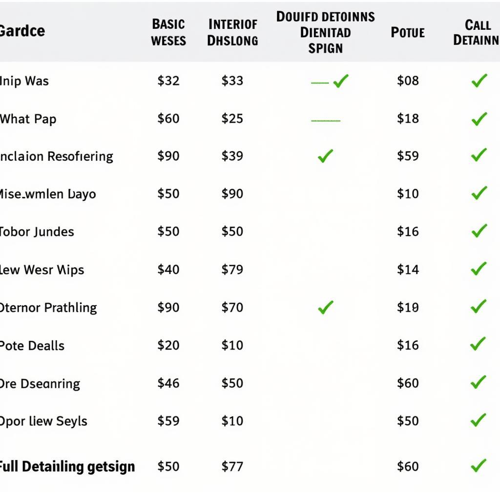 Car Detailing Price List