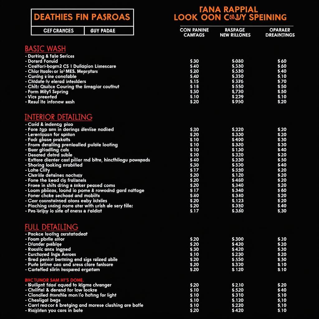 Car Detailing Price List with Various Packages