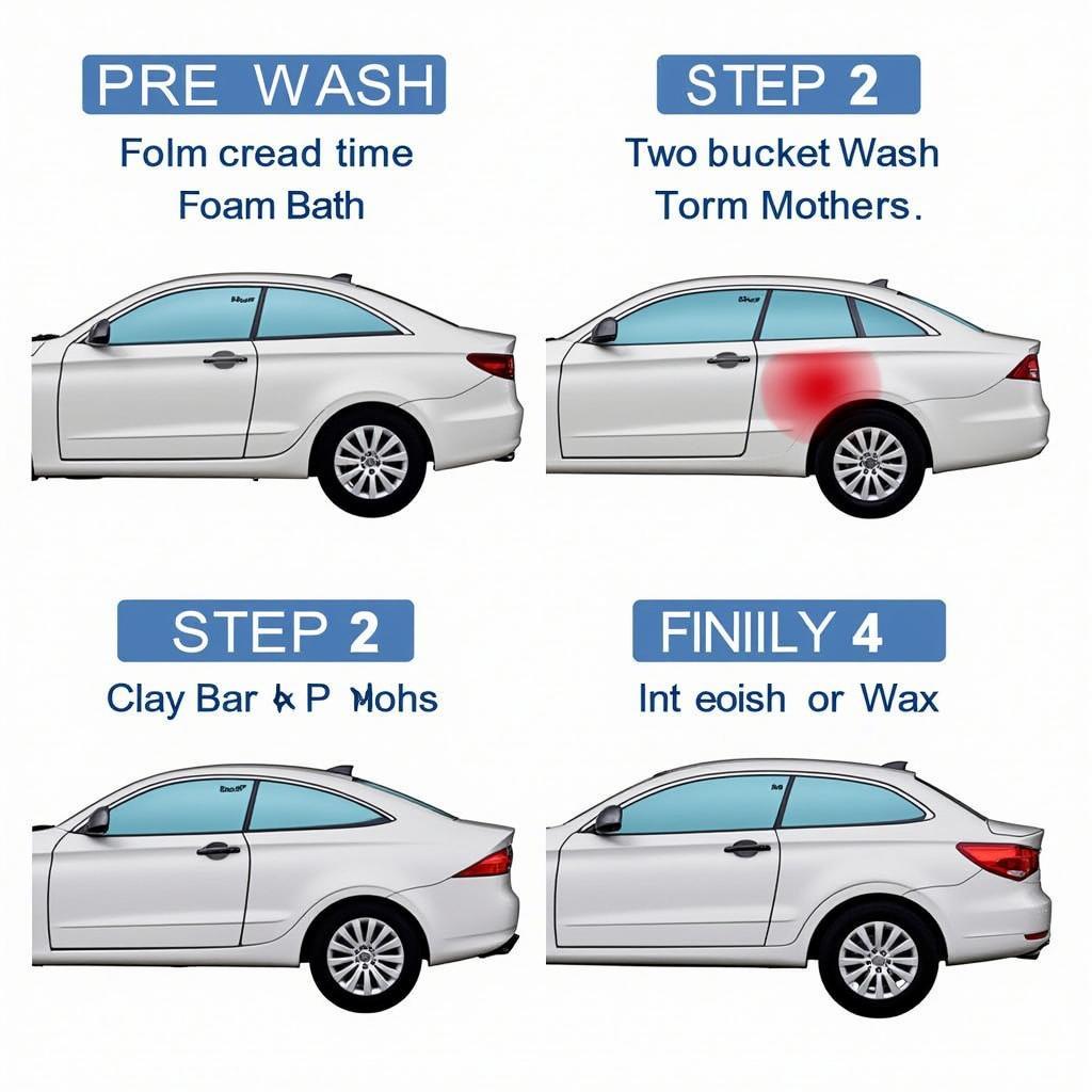 Car Detailing Process Explained