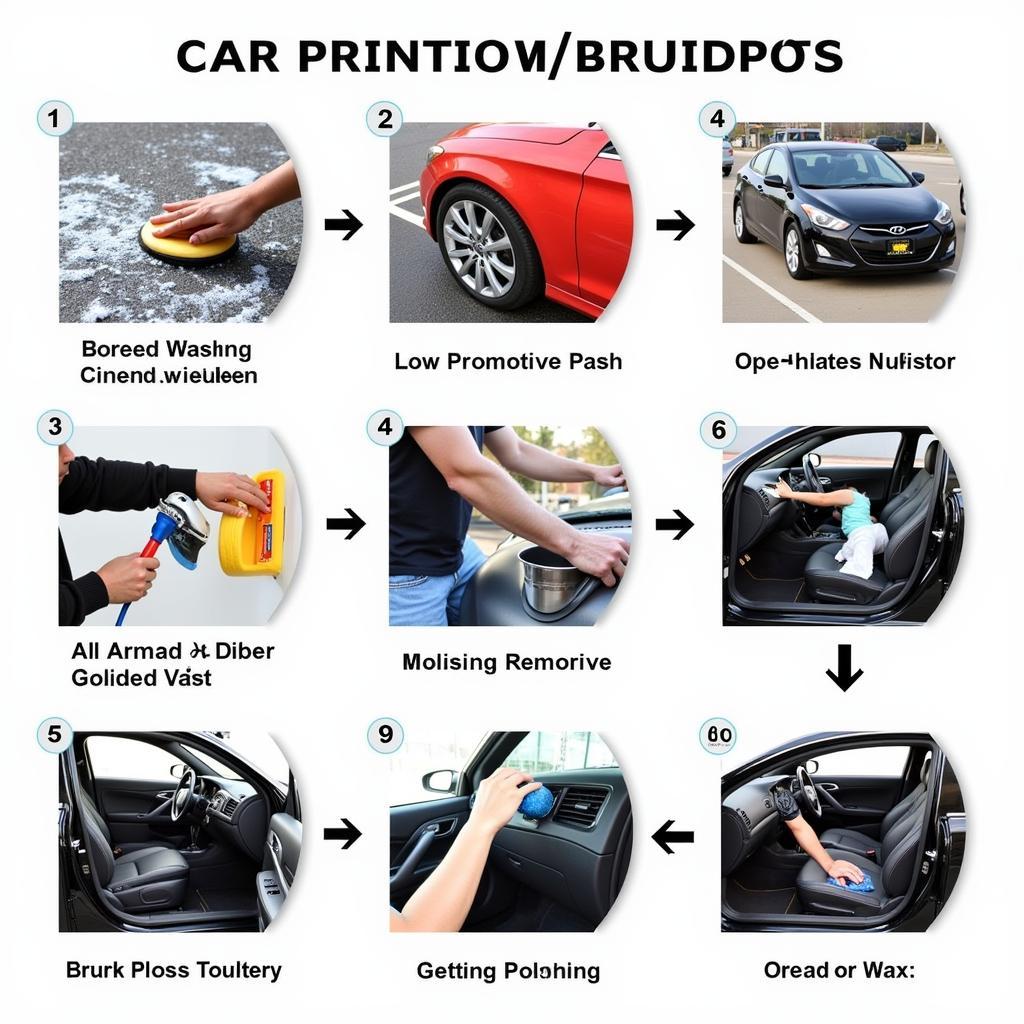 Car Detailing Process Overview