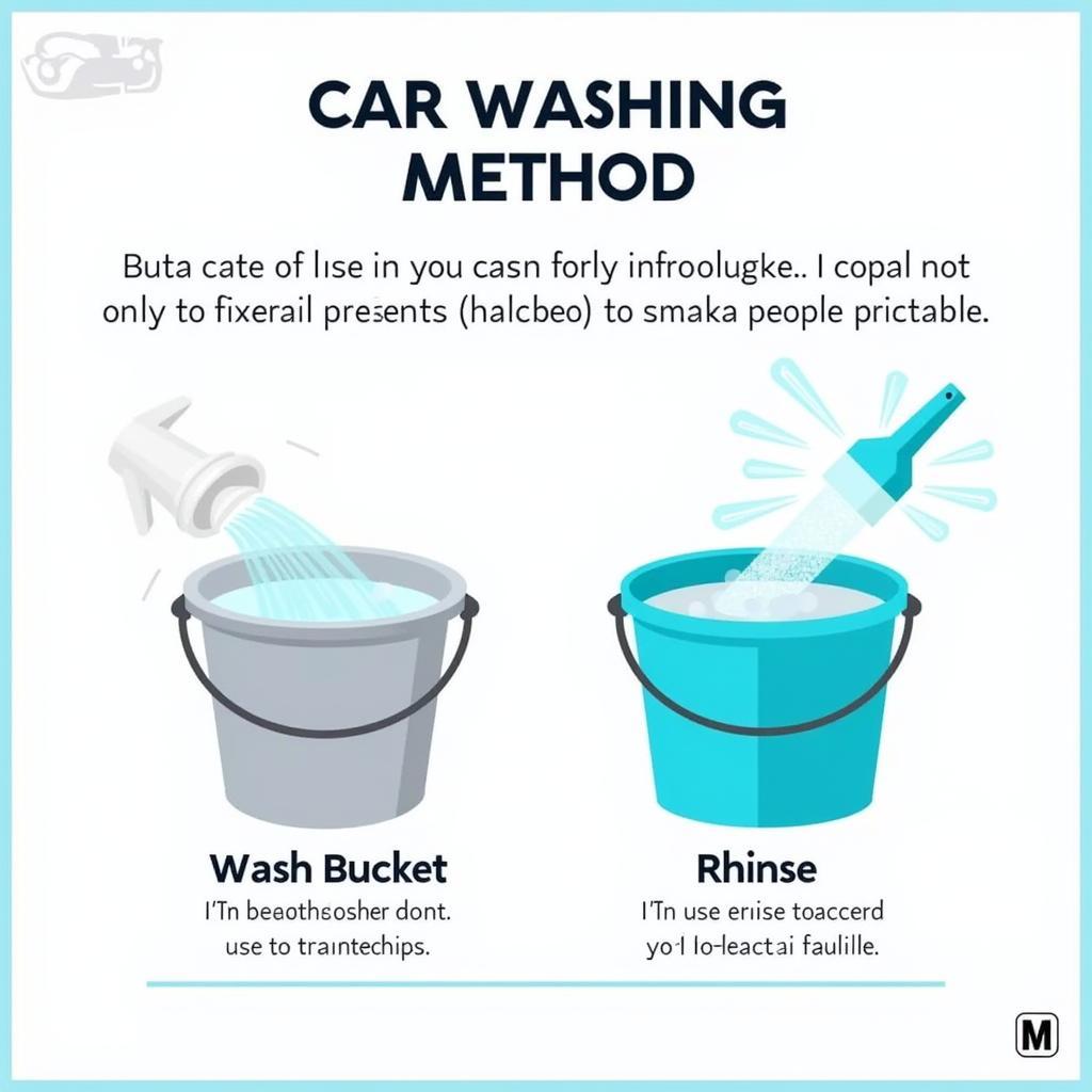 Car Detailing Process: Washing with Two Buckets