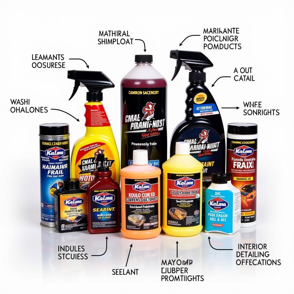 Car Detailing Products Selection Guide