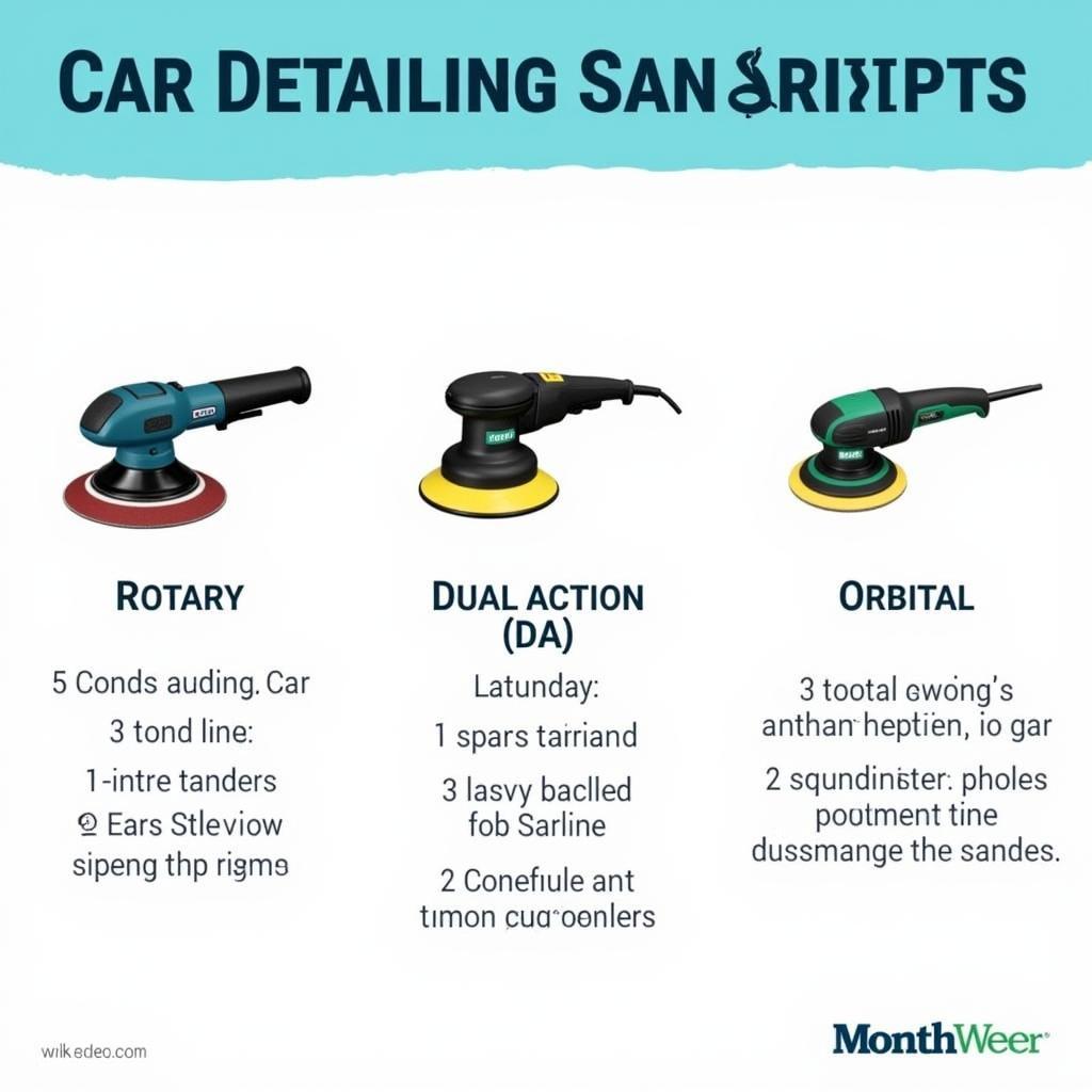 Different Types of Car Detailing Sanders